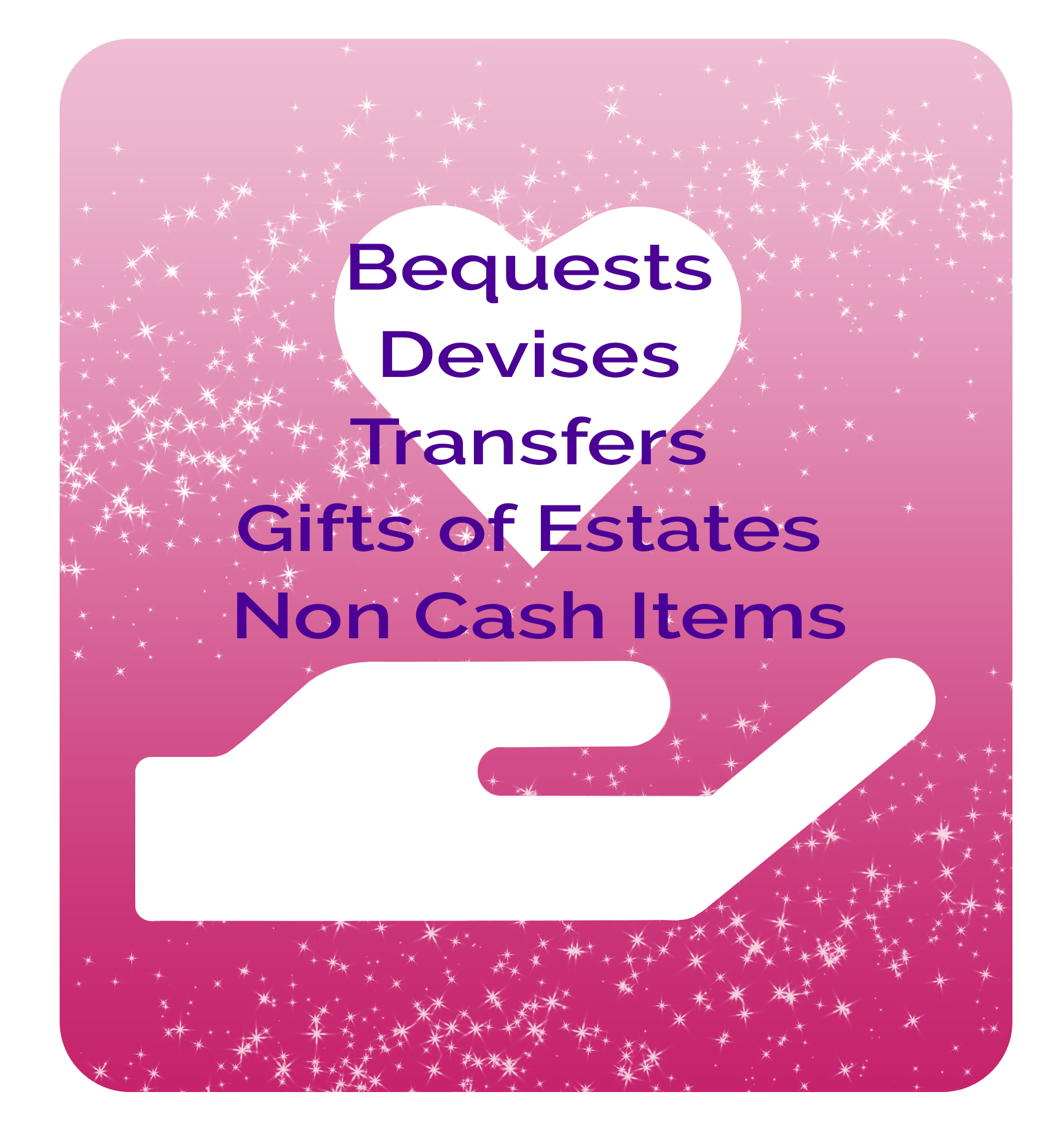 Types of Gifts